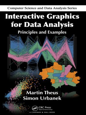 interactive data analysis